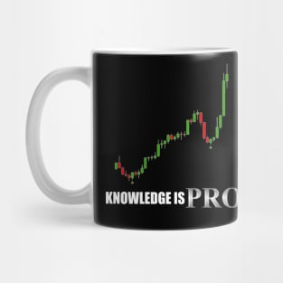 Forex Knowledge is Profit Mug